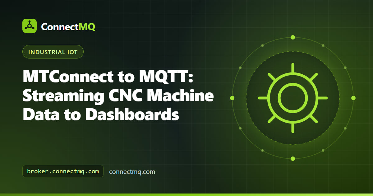 CNC machines feeding an MTConnect agent whose XML stream is converted by an MTConnect to MQTT bridge into live dashboard topics