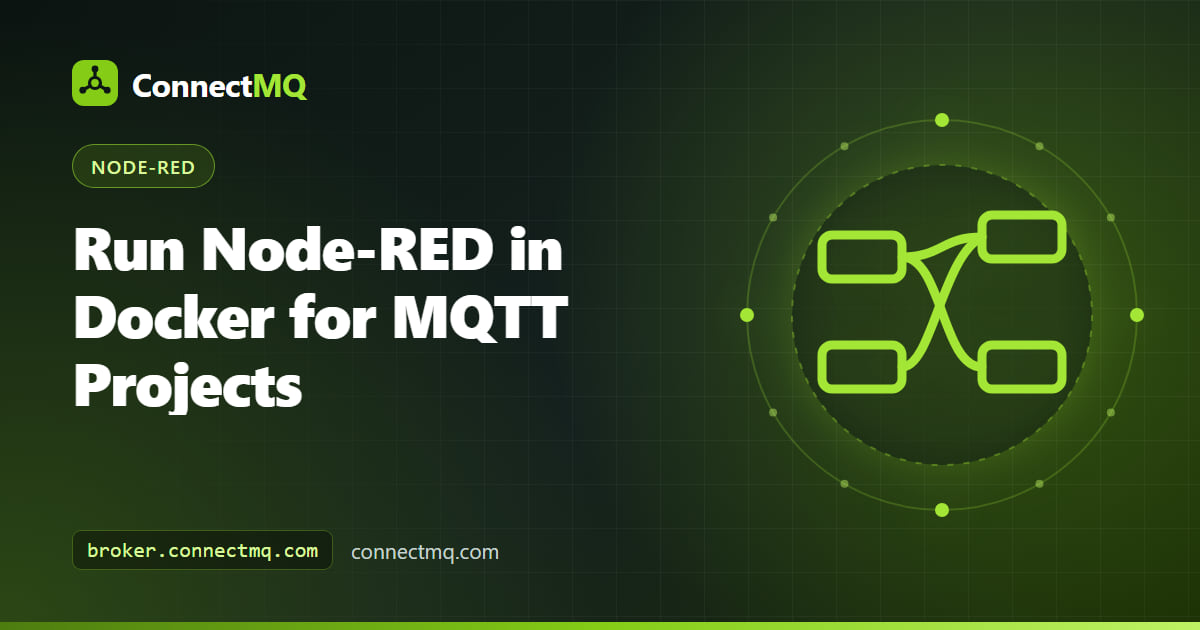 Node-RED Docker container with a persistent data volume connecting to an MQTT broker