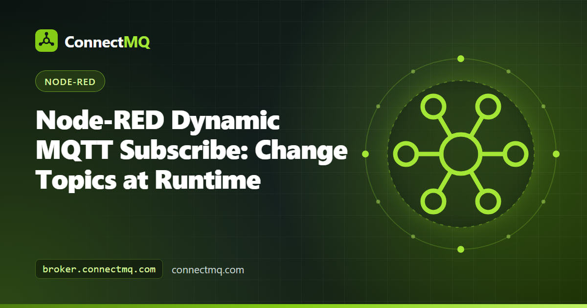 Node-RED flow sending subscribe and unsubscribe actions to an mqtt in node for a Node-RED dynamic MQTT subscribe setup