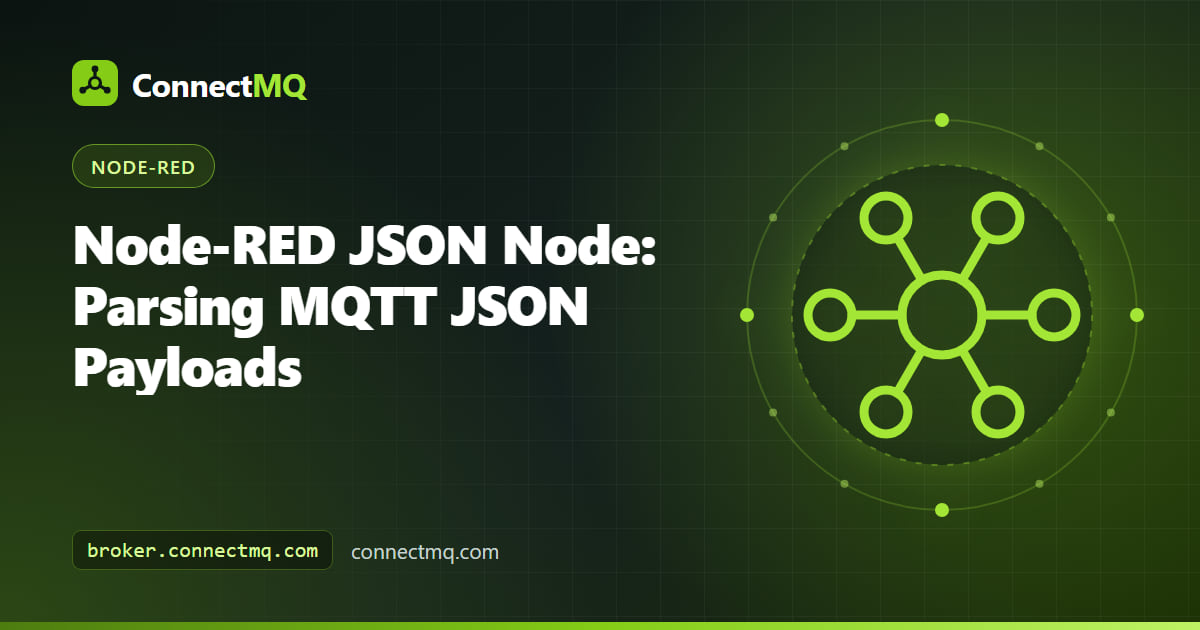Node-RED JSON node converting an MQTT payload string into a JavaScript object in a flow