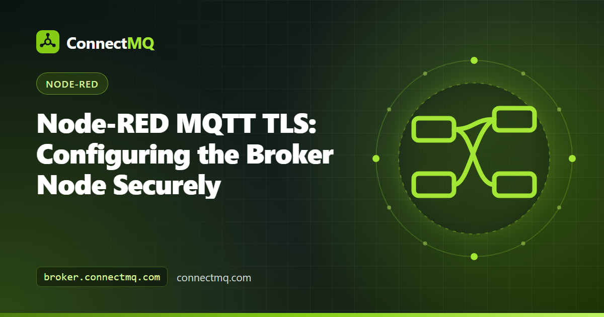 Node-RED MQTT TLS illustration with a Node-RED flow connecting to an MQTT broker through an encrypted padlocked link on port 8883