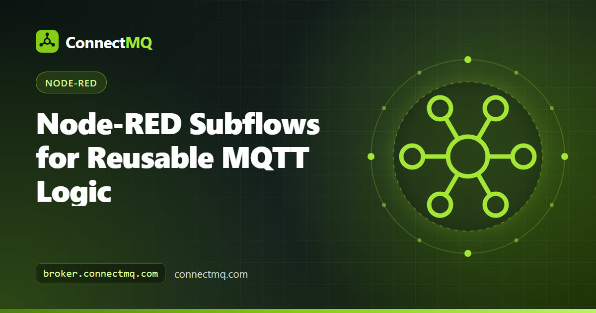 Node-RED subflows packaging MQTT parsing and alert logic into one reusable node used on several topics
