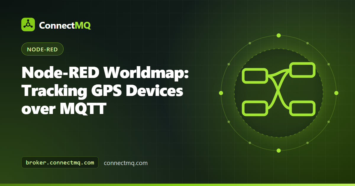 Node-RED worldmap showing vehicle markers with headings moving across a city map from MQTT GPS data