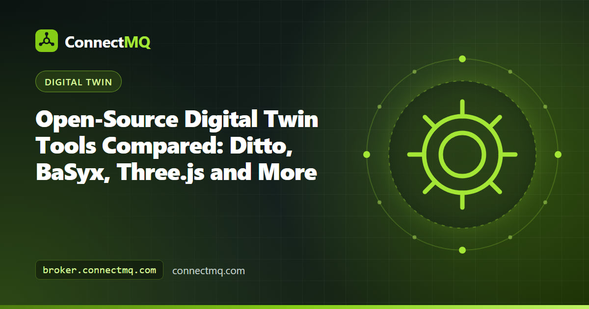 Toolbox of open source digital twin tools arranged around an MQTT broker, covering modeling, visualization and history