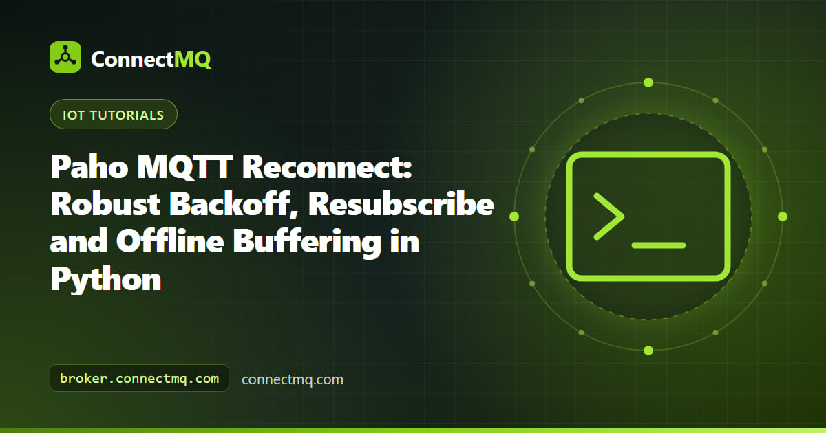 Diagram of a paho MQTT reconnect cycle with exponential backoff, resubscription and an offline message queue