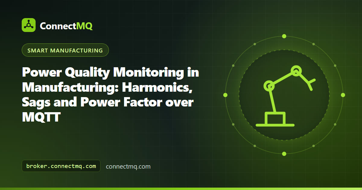 Power quality monitoring illustration with distorted voltage waveforms, a harmonic spectrum and MQTT alerts for sags and low power factor in a factory