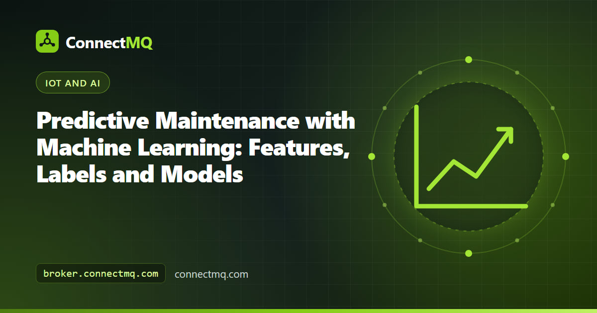 Predictive maintenance machine learning pipeline from vibration and temperature sensors over MQTT to features, a classifier and a failure risk score