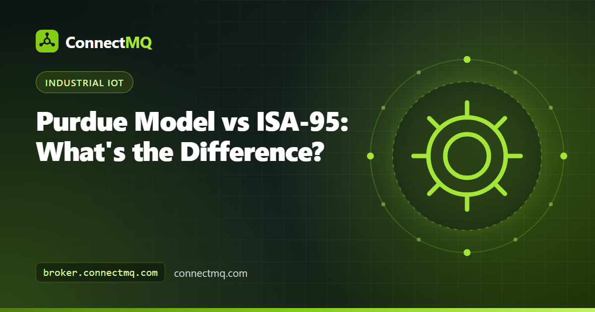 Side-by-side comparison of purdue model vs isa-95 levels from field devices to enterprise systems