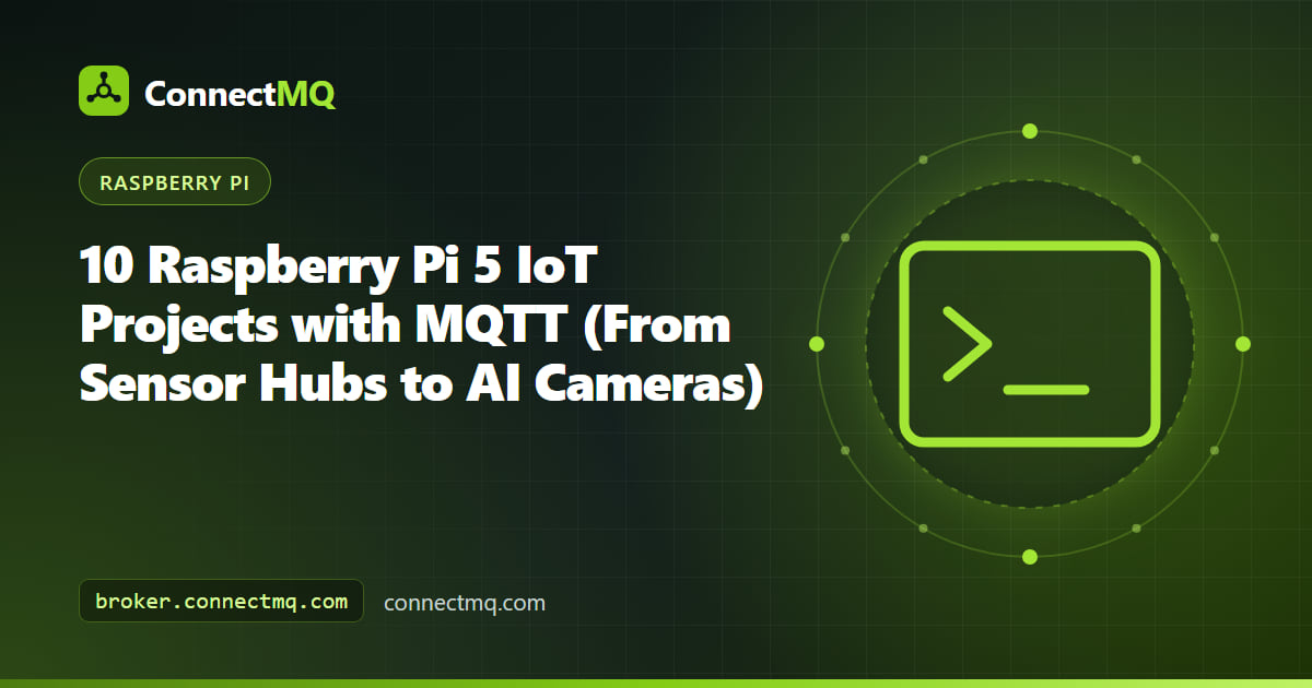 Raspberry Pi 5 surrounded by sensors, a camera and a dashboard screen, illustrating raspberry pi 5 iot projects with MQTT