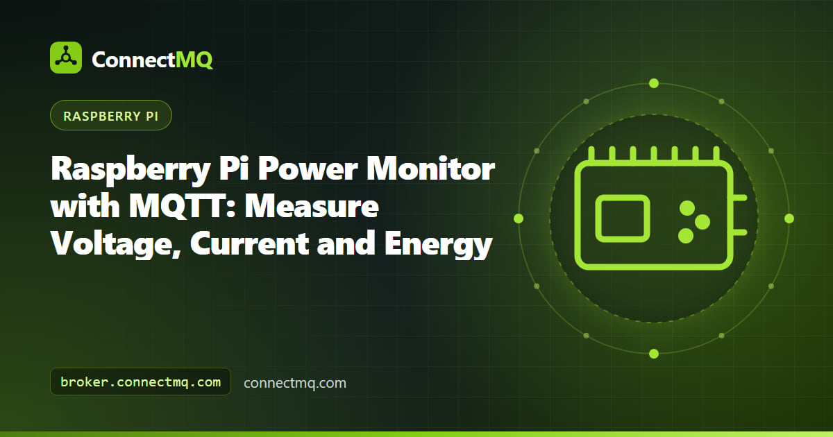 Raspberry Pi connected to an INA219 current sensor measuring a solar battery circuit, a raspberry pi power monitor publishing data to the cloud