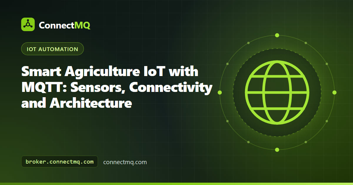 Smart agriculture IoT field with soil probes, a weather station, irrigation valves and a LoRaWAN gateway sending data to an MQTT broker