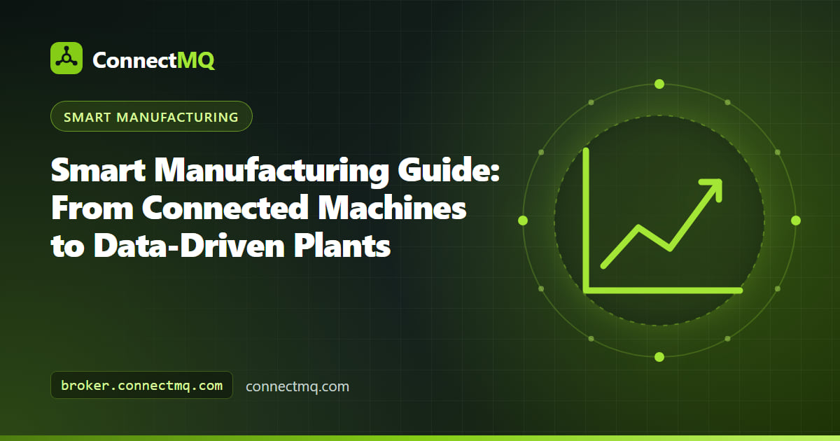 Smart manufacturing guide illustration showing connected CNC machines streaming data to a cloud MQTT broker and dashboards