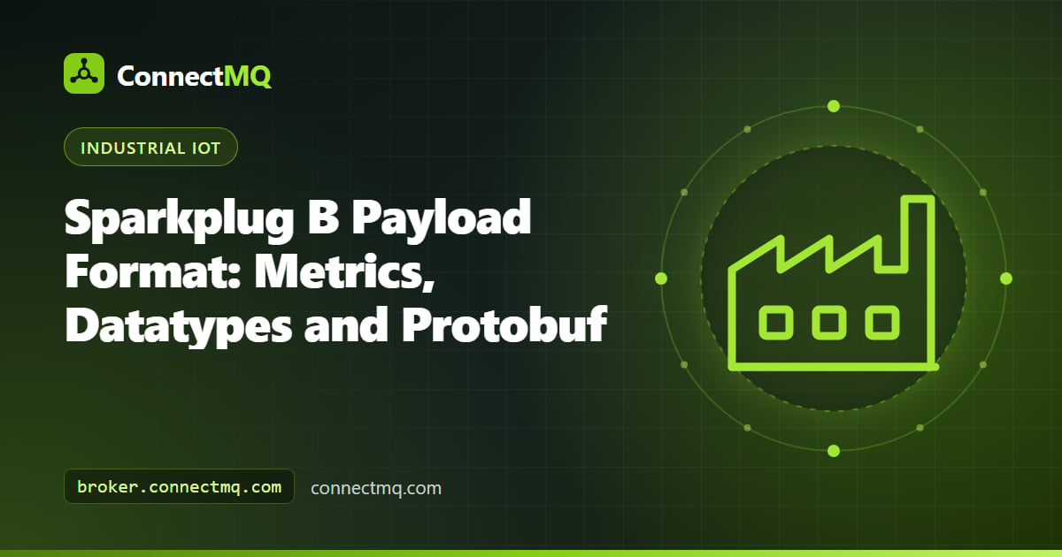 Diagram of a Sparkplug B payload unpacked into timestamp, sequence number and a list of typed metrics