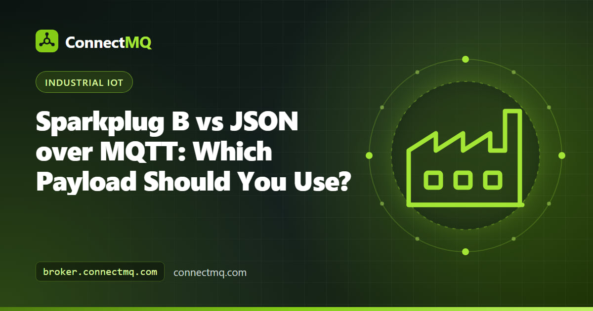 Split illustration comparing Sparkplug B vs JSON payloads travelling over MQTT from factory machines