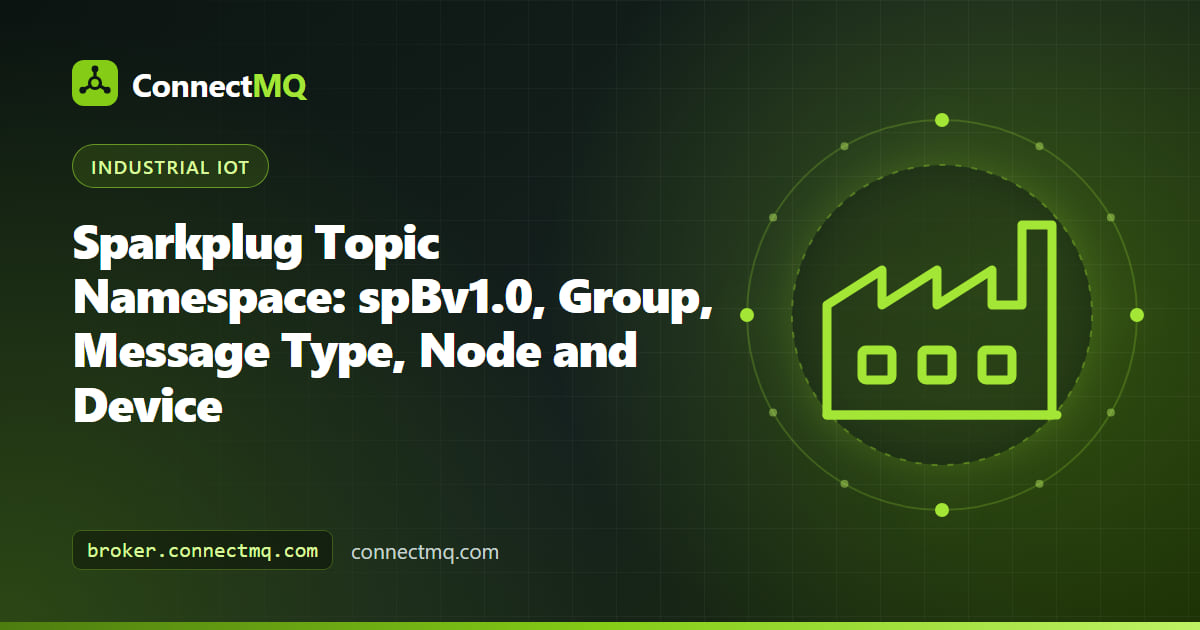 Sparkplug topic namespace drawn as a tree from spBv1.0 through group, message type, edge node and device