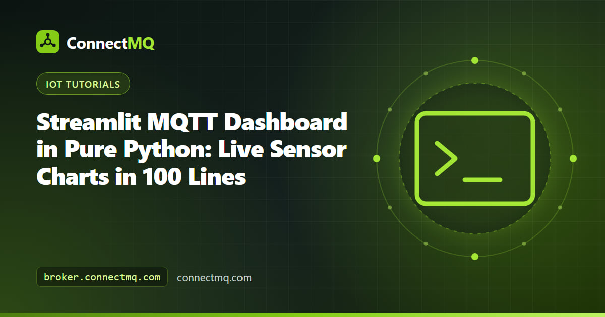 Streamlit mqtt dashboard showing live temperature and humidity line charts from IoT sensors