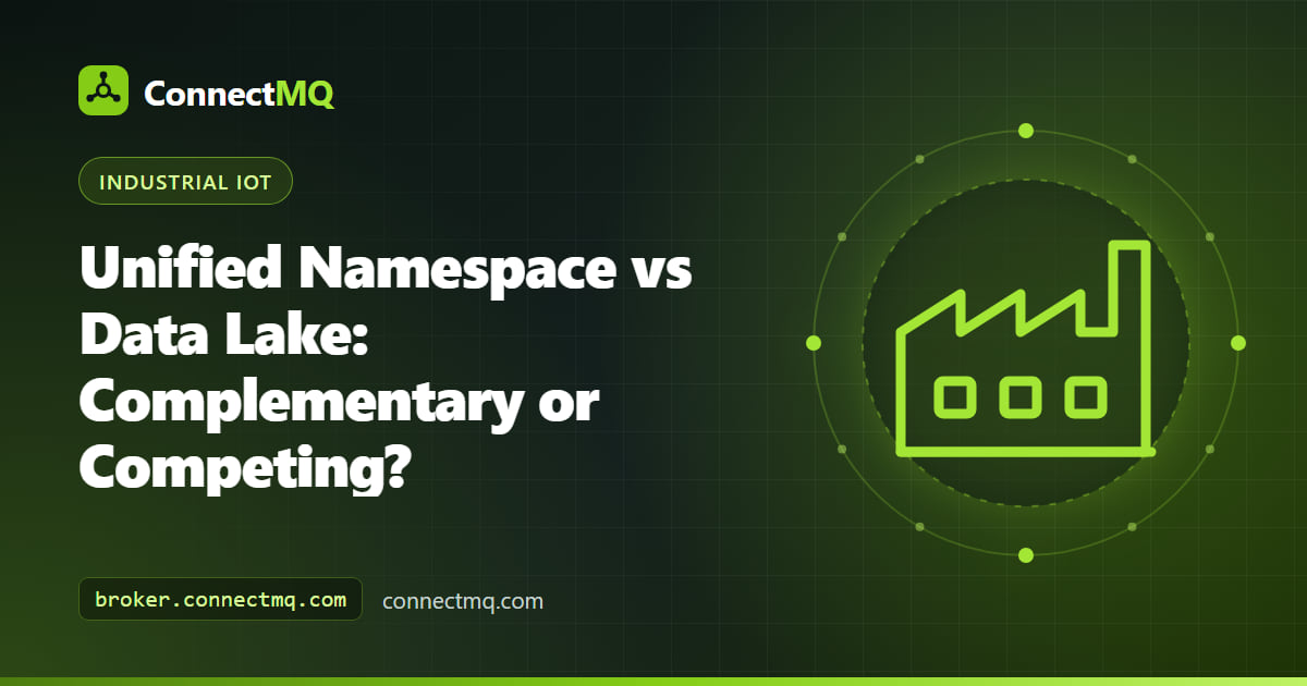 Comparison illustration of unified namespace vs data lake with live plant state flowing into long-term storage
