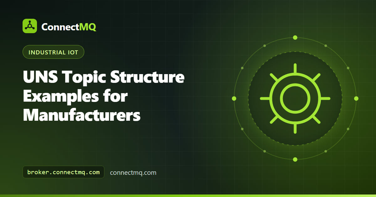 Tree diagram of a uns topic structure from enterprise and site down to lines and machines