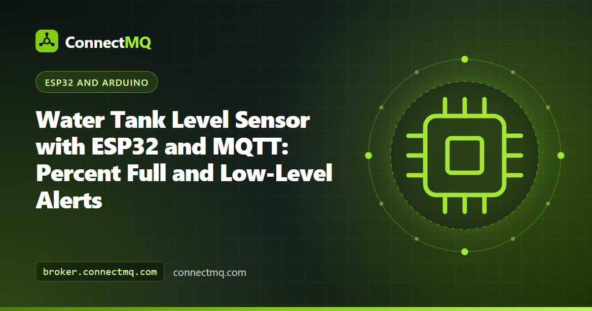 Water tank level sensor ESP32 setup with an ultrasonic probe on the tank lid sending percent full over MQTT
