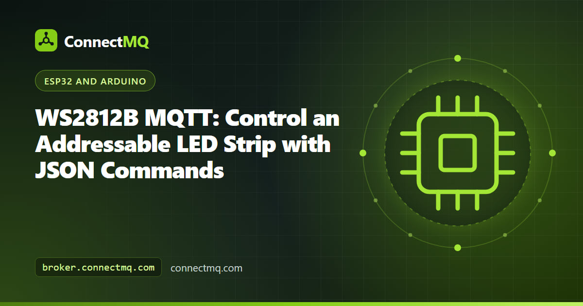 Colorful WS2812B LED strip driven by an ESP32 in a ws2812b mqtt lighting project