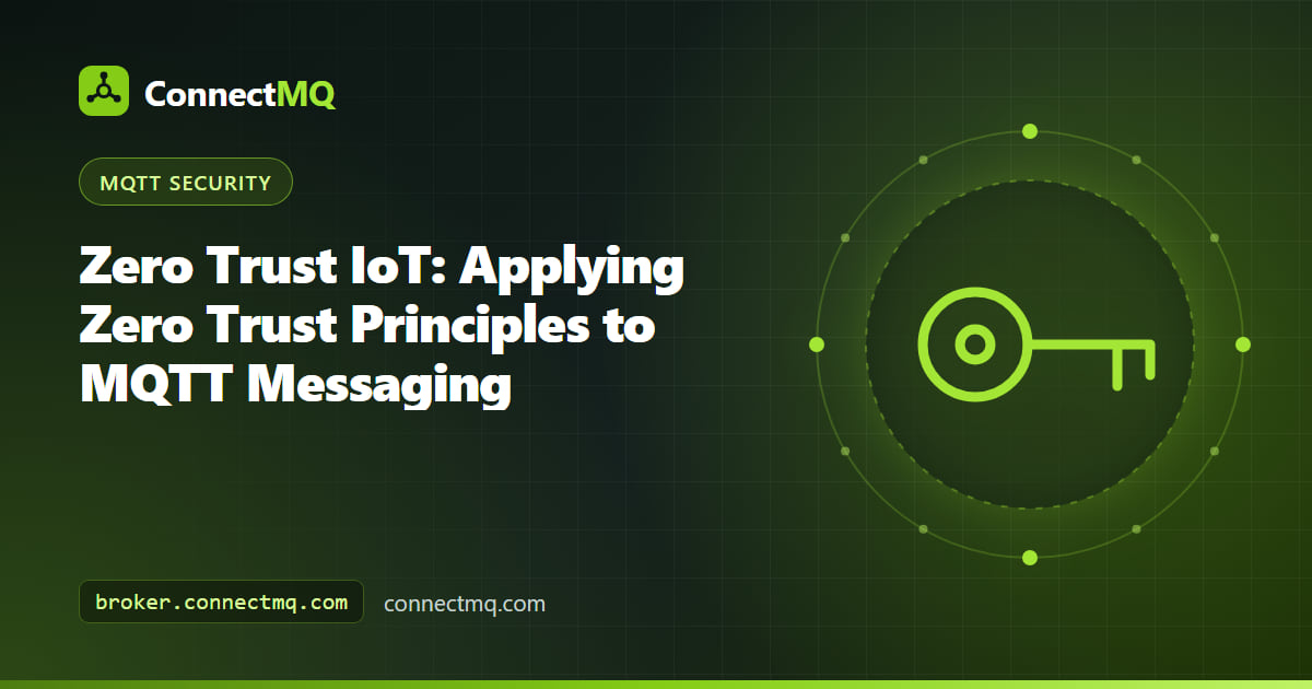Zero trust IoT diagram where every device proves its identity over TLS before an MQTT broker grants least-privilege access