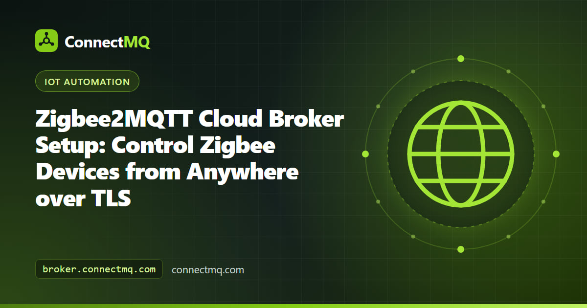 Zigbee coordinator stick connected to a zigbee2mqtt cloud broker over a secure TLS link