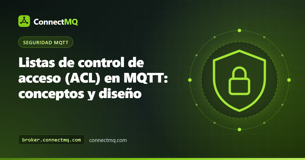 Diagrama de una ACL de MQTT que permite a un dispositivo escribir en su propio topic de telemetría y leer solo su topic de comandos