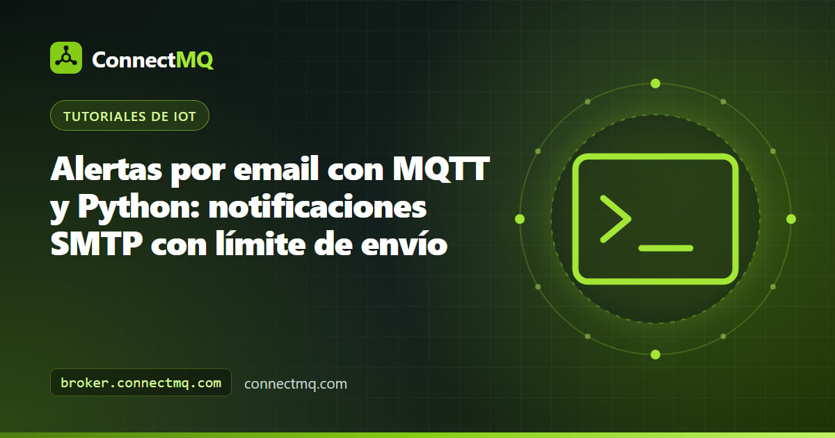 Bandeja de entrada recibiendo notificaciones con límite de envío desde un servicio de alertas por email MQTT en Python conectado a un broker en la nube
