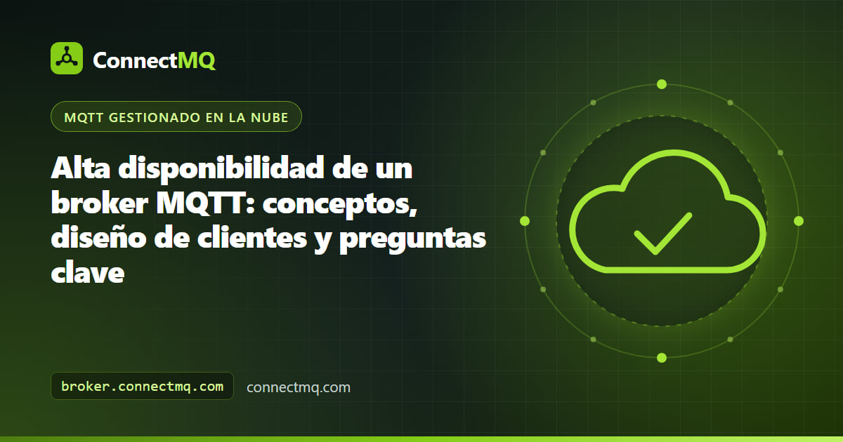 Ilustración de alta disponibilidad de un broker MQTT con dispositivos que se reconectan a un broker tras un failover mientras almacenan mensajes localmente