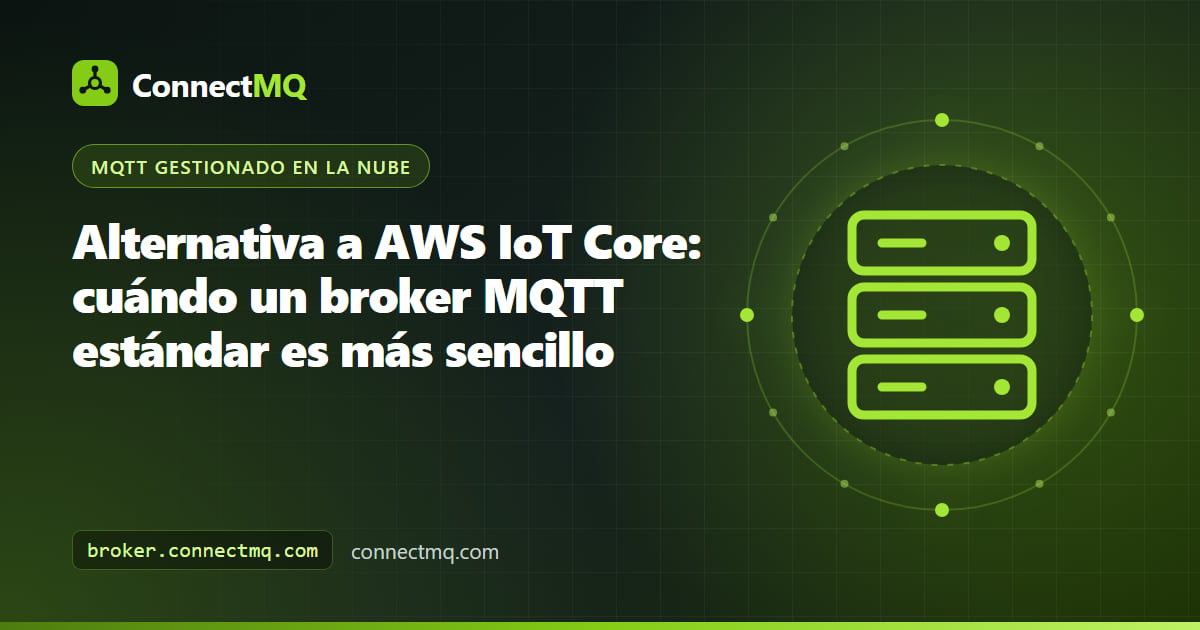 Ilustración de una alternativa a AWS IoT Core, con dispositivos IoT que se conectan mediante MQTT estándar a un broker MQTT gestionado independiente de cualquier nube