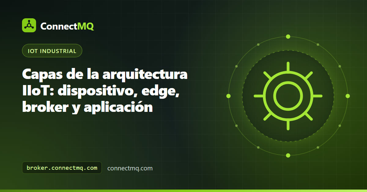 Diagrama de arquitectura IIoT de cuatro capas con dispositivos, gateways edge, un broker MQTT y aplicaciones