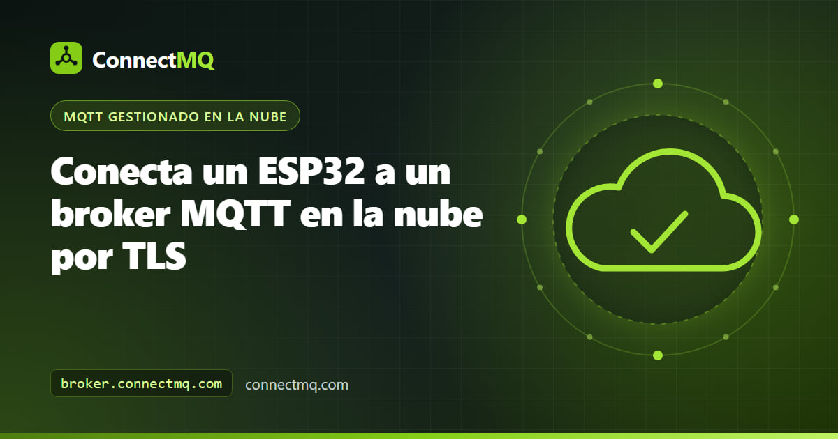 Ilustración de un ESP32 y un broker MQTT en la nube con una placa ESP32 que envía telemetría cifrada por TLS a un broker en la nube