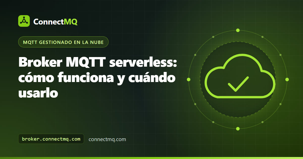 Ilustración de un broker MQTT serverless con muchos grupos pequeños de dispositivos conectados a un clúster compartido en la nube con carriles aislados por cliente