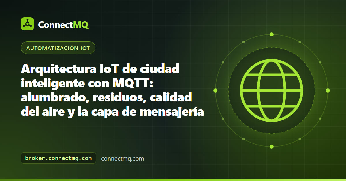 Arquitectura IoT de ciudad inteligente con farolas, contenedores y sensores de calidad del aire conectados mediante gateways a un broker MQTT