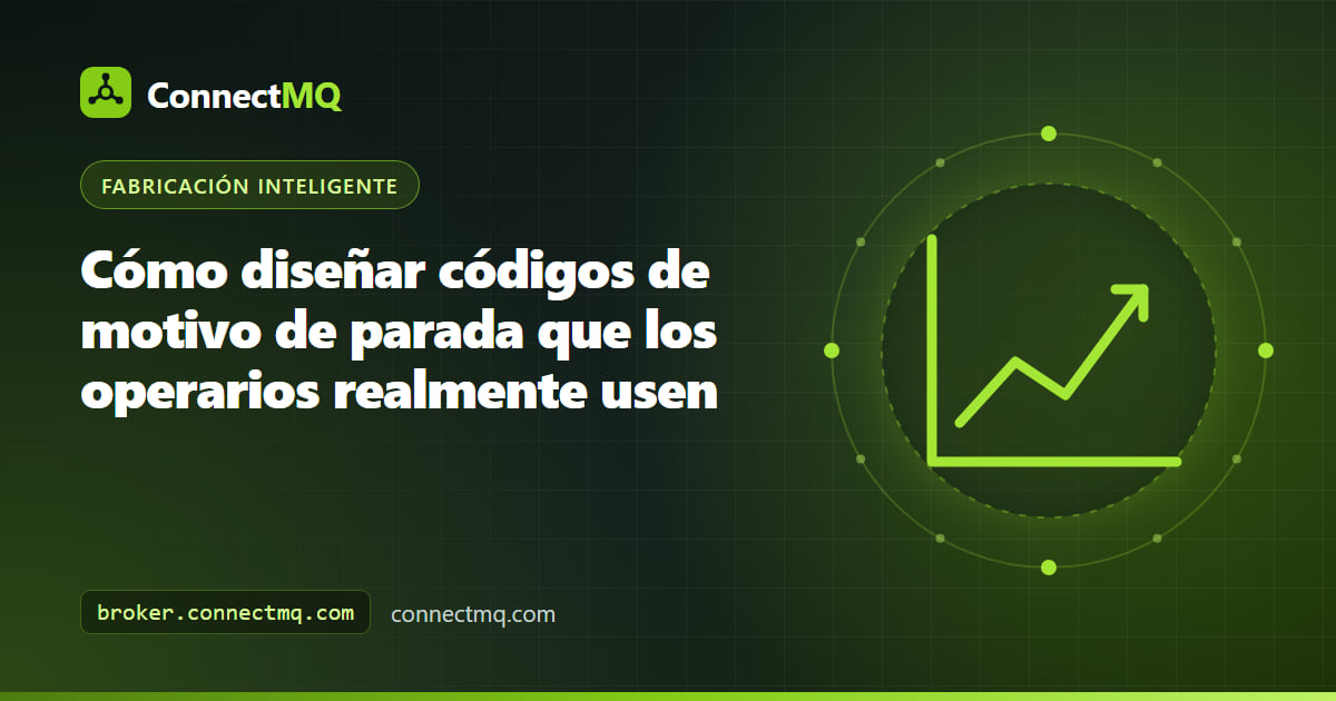 Ilustración de códigos de motivo de parada con un árbol de tres niveles en la tableta de un operario junto a una máquina detenida que publica su estado por MQTT
