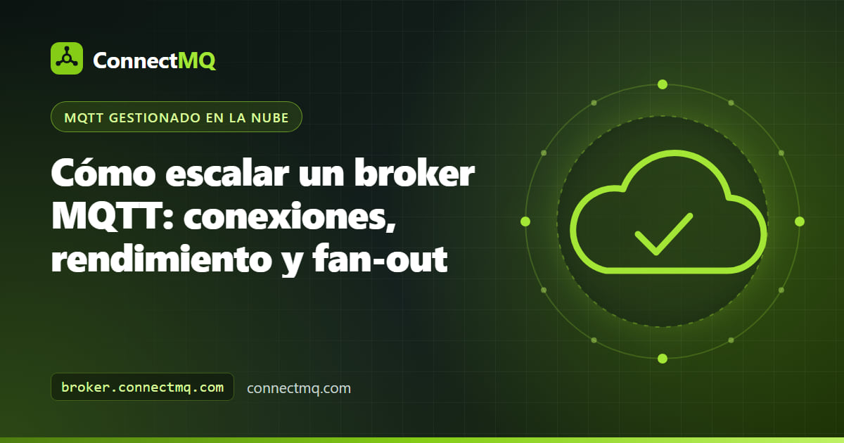 Ilustración de cómo escalar un broker MQTT con muchos dispositivos que alimentan un broker que distribuye los mensajes a varios grupos de suscriptores