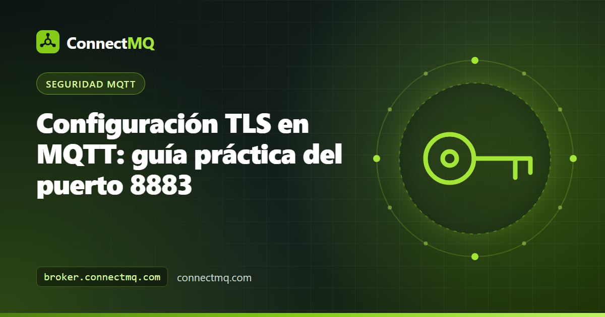 Diagrama de configuración TLS en MQTT en el que un dispositivo IoT verifica la cadena de certificados del broker antes de enviar mensajes cifrados por el puerto 8883