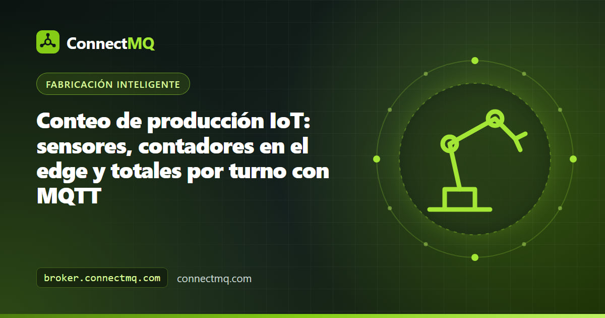 Montaje de conteo de producción IoT con un sensor fotoeléctrico en una cinta transportadora, un contador de edge Raspberry Pi y una pantalla de total por turno actualizada por MQTT