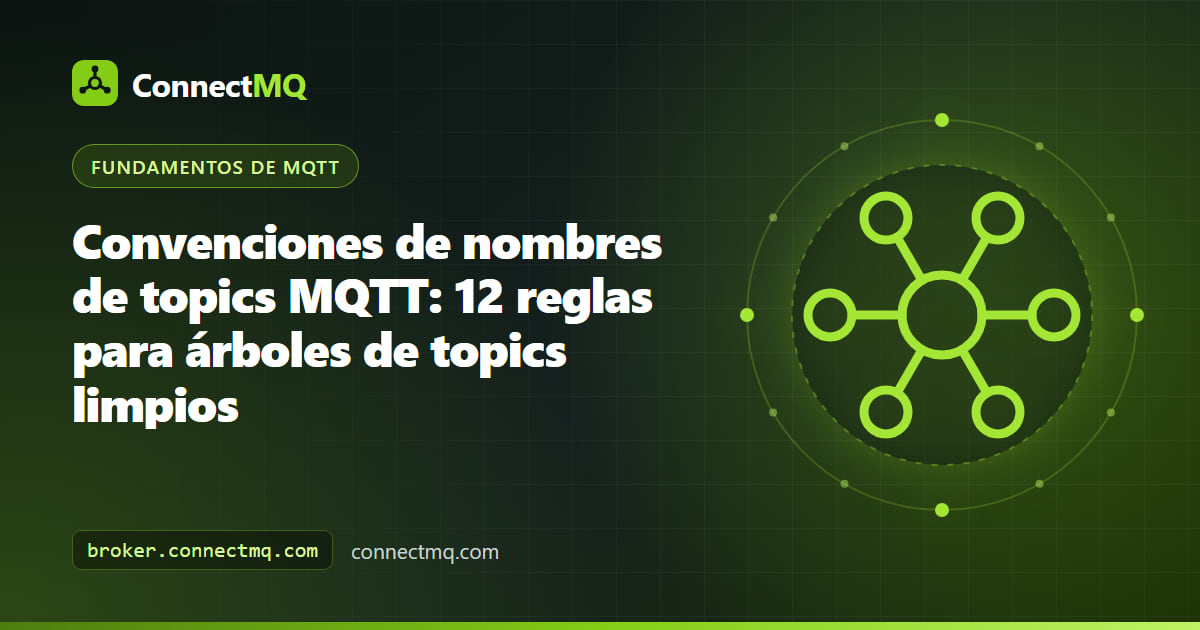 Ilustración de las convenciones de nombres de topics MQTT con un árbol jerárquico limpio que va de la planta al dispositivo y a la medición