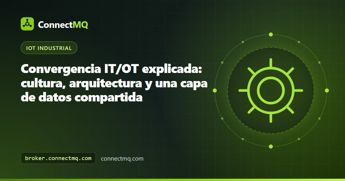 Oficina de IT y planta de producción OT conectadas por una capa de datos compartida, ilustrando la convergencia IT/OT