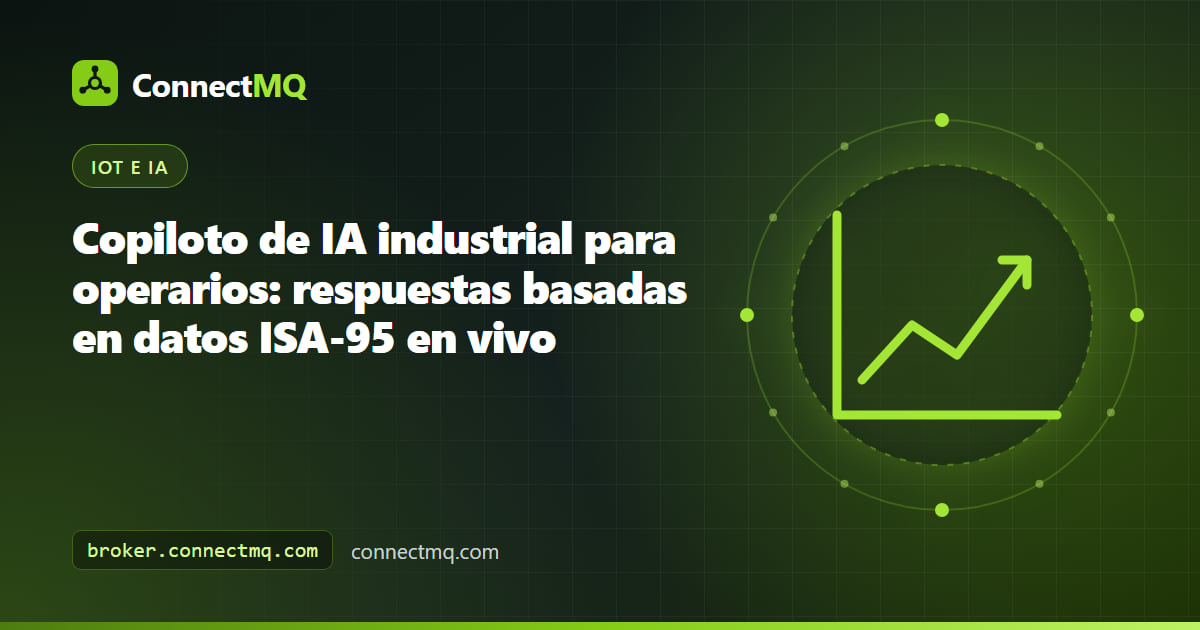 Panel de chat de un copiloto de IA industrial junto a un dashboard de línea de producción que lee topics MQTT ISA-95 en vivo