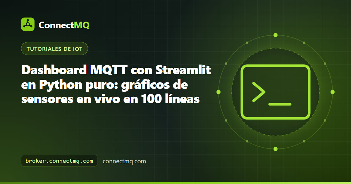 Dashboard MQTT con Streamlit que muestra gráficos de líneas en vivo de temperatura y humedad de sensores IoT