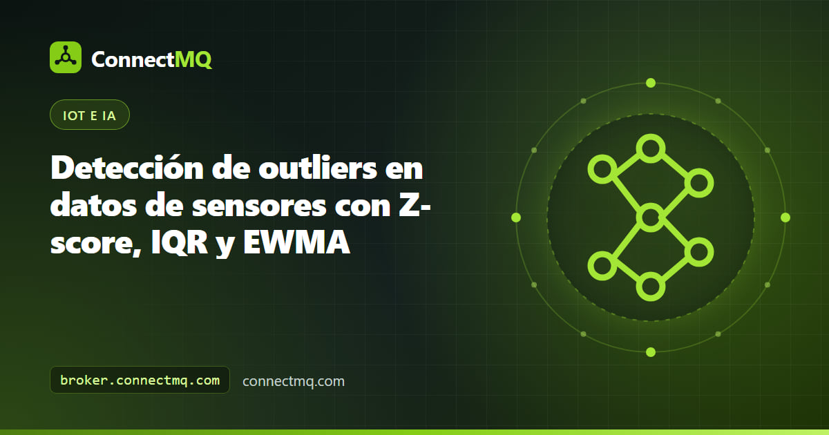 Gráfica de detección de outliers en datos de sensores que compara bandas de Z-score, IQR y EWMA en un flujo de temperatura con los valores atípicos marcados