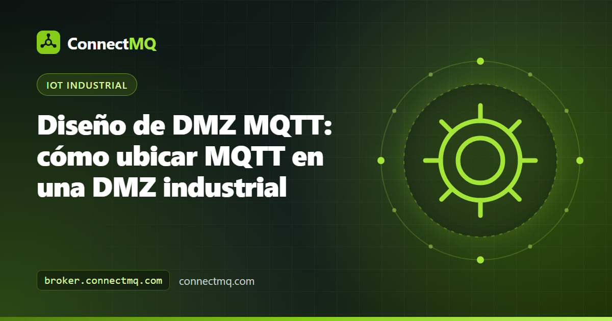 Diagrama de red de fábrica por capas con una DMZ MQTT entre la zona OT y un broker en la nube