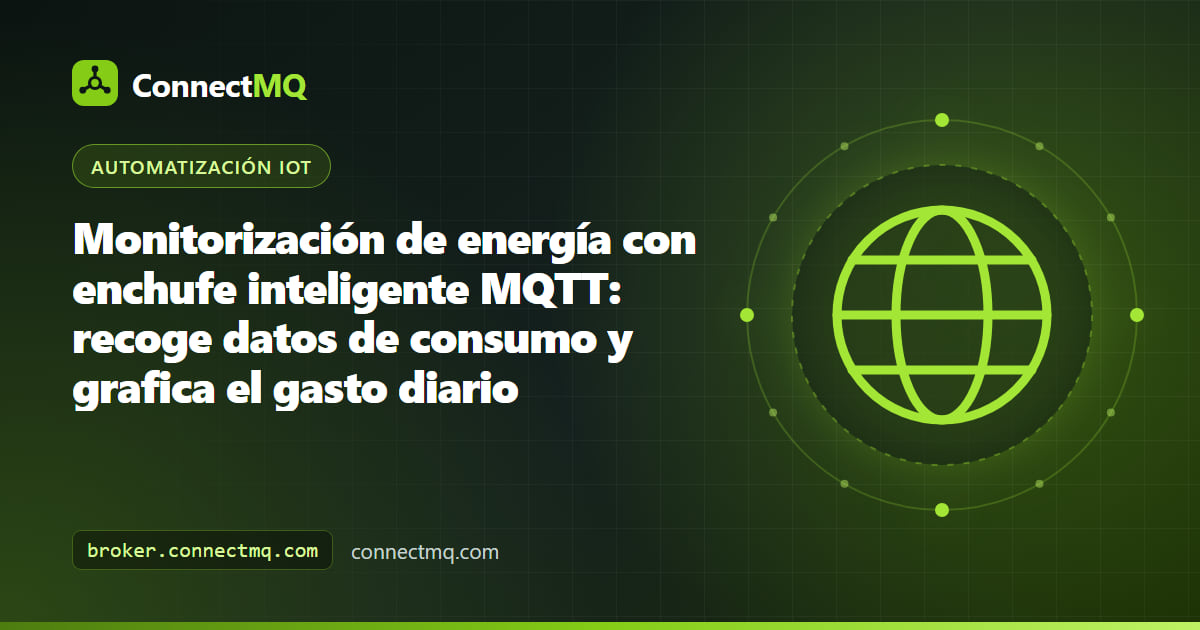 Enchufes inteligentes en electrodomésticos de cocina alimentando un gráfico de barras de consumo diario en un proyecto de enchufe inteligente mqtt