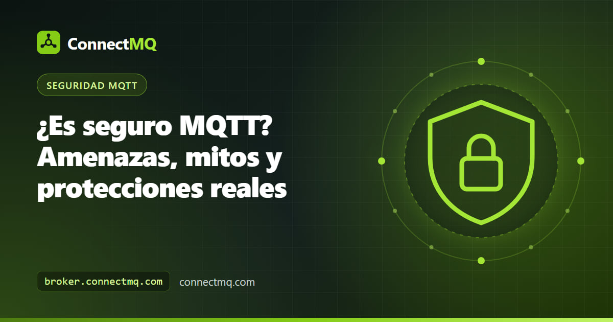Diagrama de escudo por capas que responde a si es seguro MQTT con TLS, autenticación y aislamiento de tenants alrededor de un broker MQTT