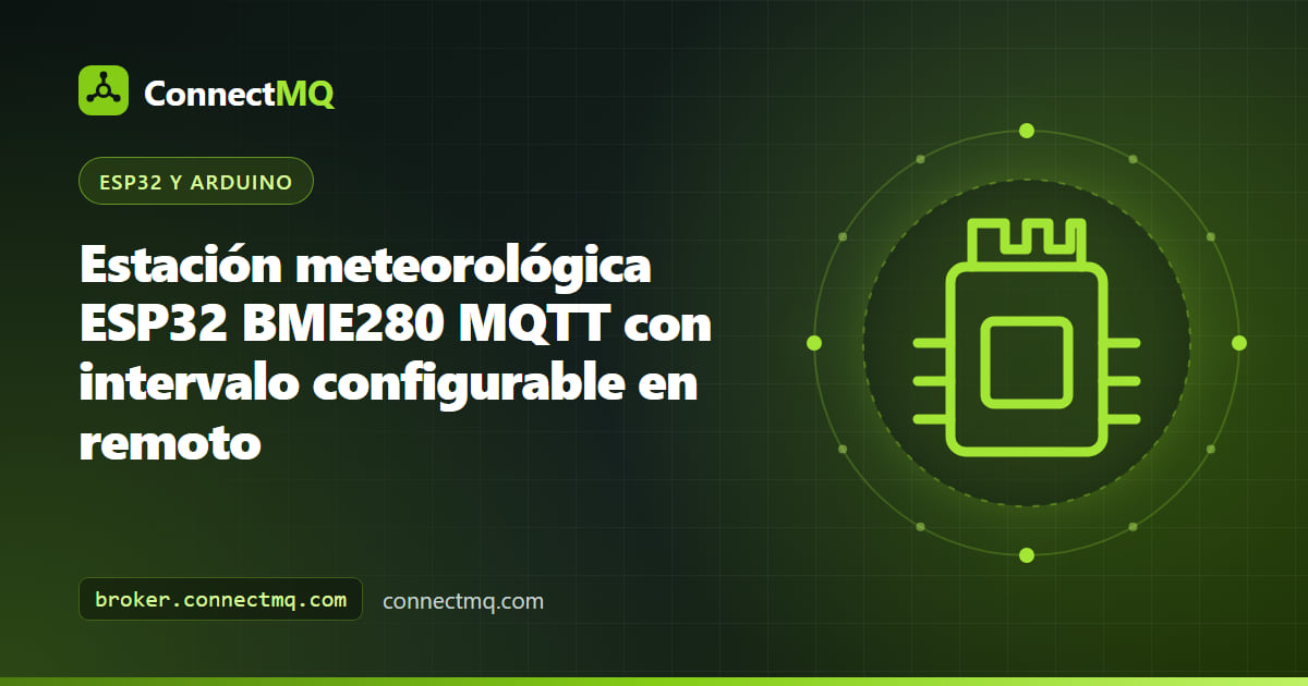 Módulo BME280 conectado a un ESP32 por I2C publicando datos meteorológicos en una estación esp32 bme280 mqtt