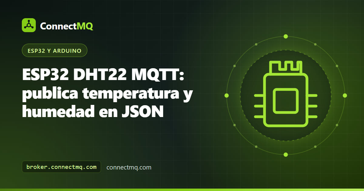 Sensor DHT22 conectado a un ESP32 en una protoboard enviando lecturas a la nube en un proyecto esp32 dht22 mqtt
