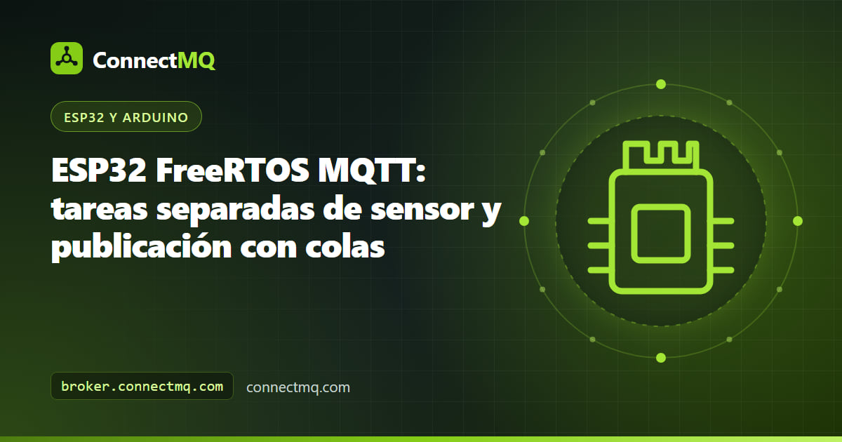Diagrama de dos tareas FreeRTOS del ESP32 que pasan lecturas del sensor por una cola a un publicador MQTT en un montaje esp32 freertos mqtt
