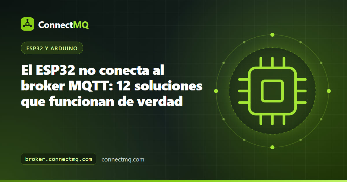Lista de comprobación de depuración junto a una placa ESP32 que muestra por qué el ESP32 no conecta al broker MQTT